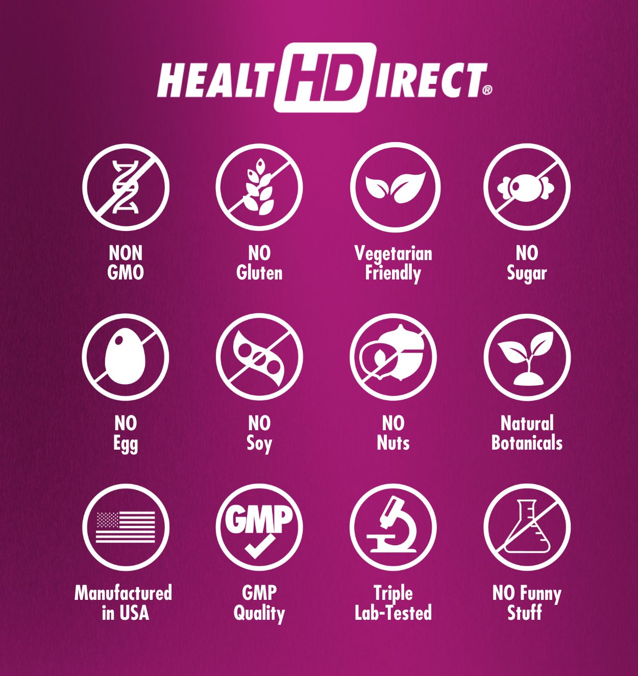 qubeco® immune support