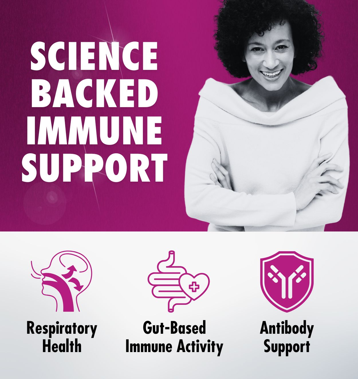 qubeco® immune support