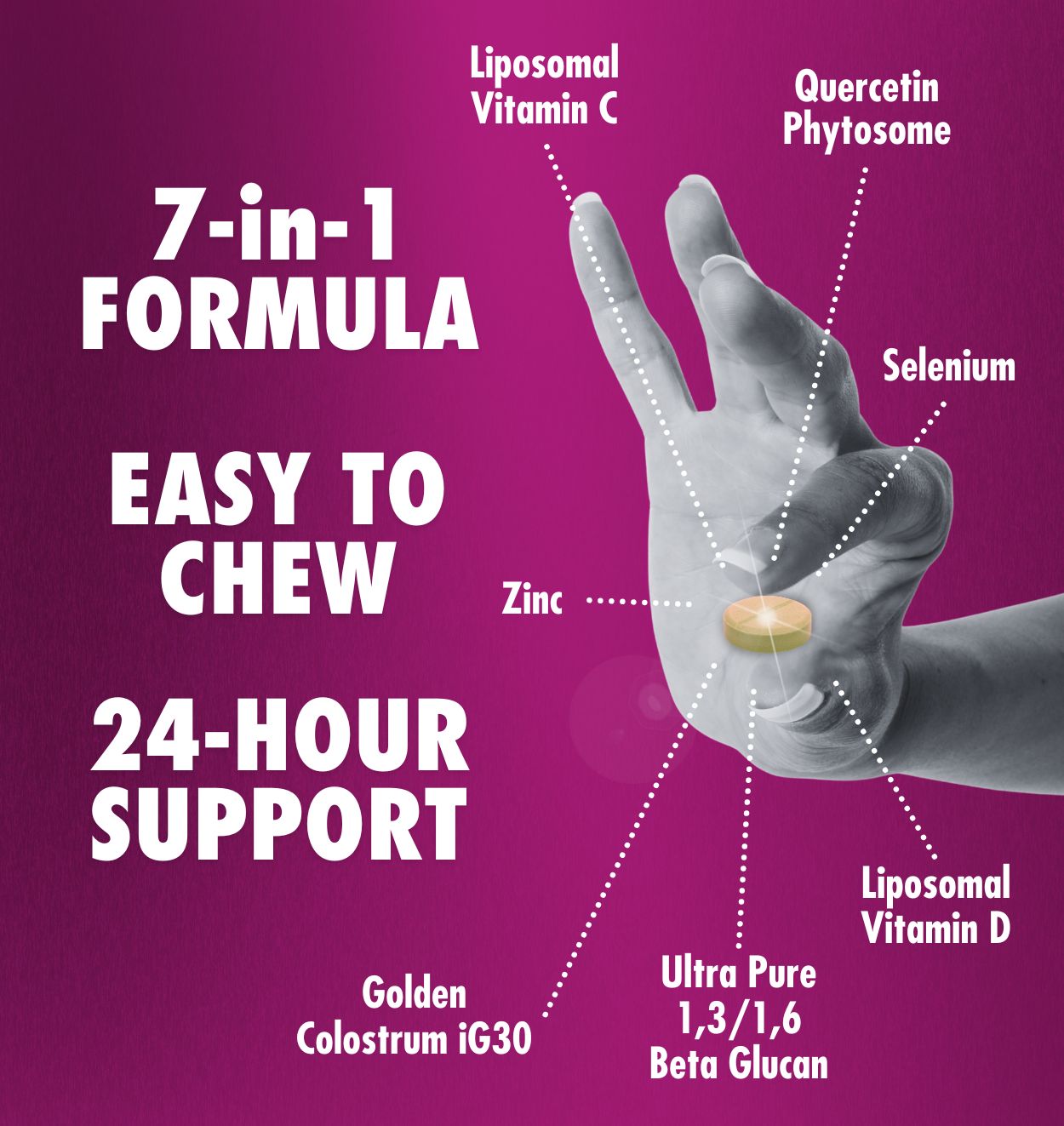 qubeco® immune support