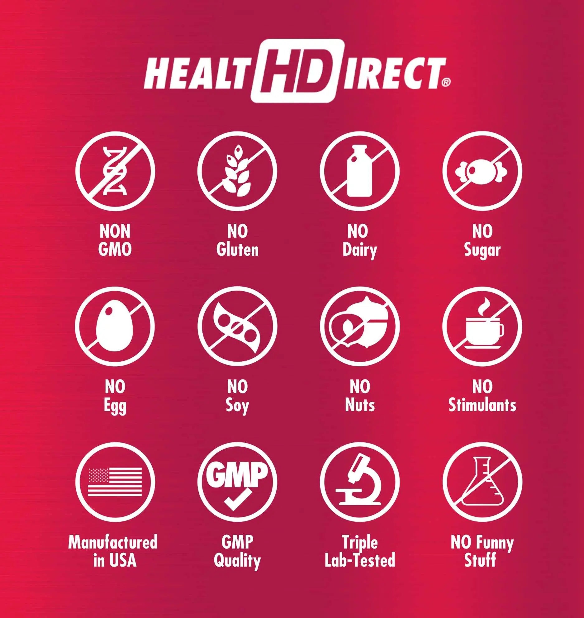 SLIMit® with Meratrim® Health Direct