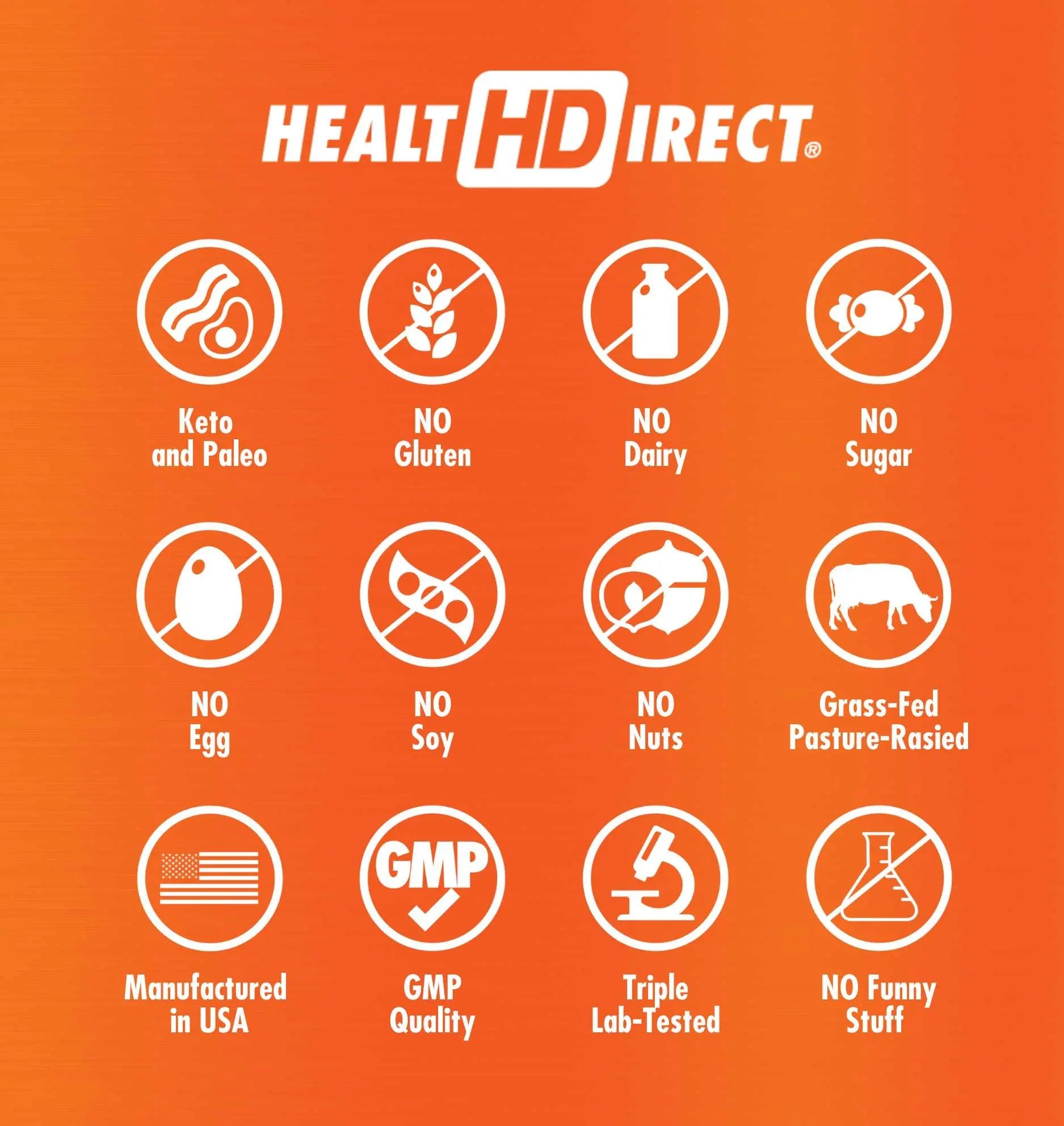 aminosculpt® collagen energy Health Direct