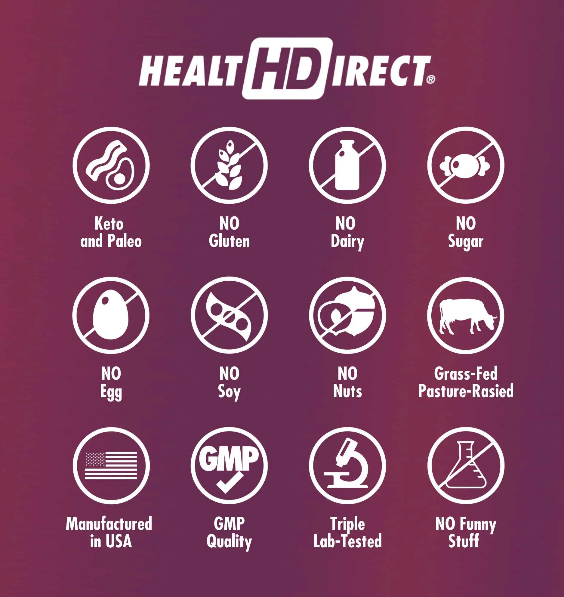 aminosculpt® collagen original 18 gram Health Direct