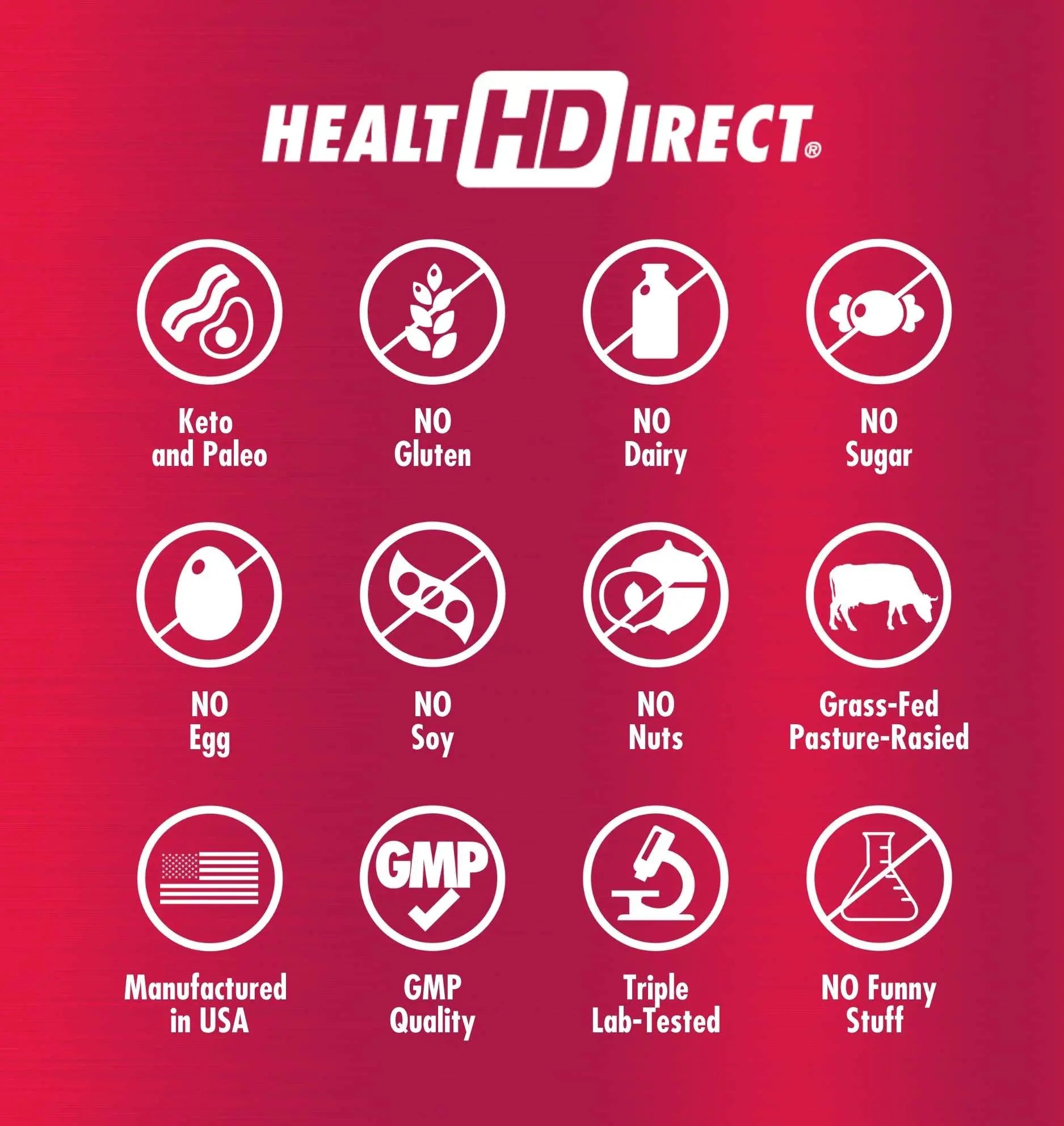 aminosculpt® collagen sugar-free 18 gram Health Direct